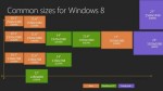 windows_8_screen_resolutions.jpg.jpeg.jpg